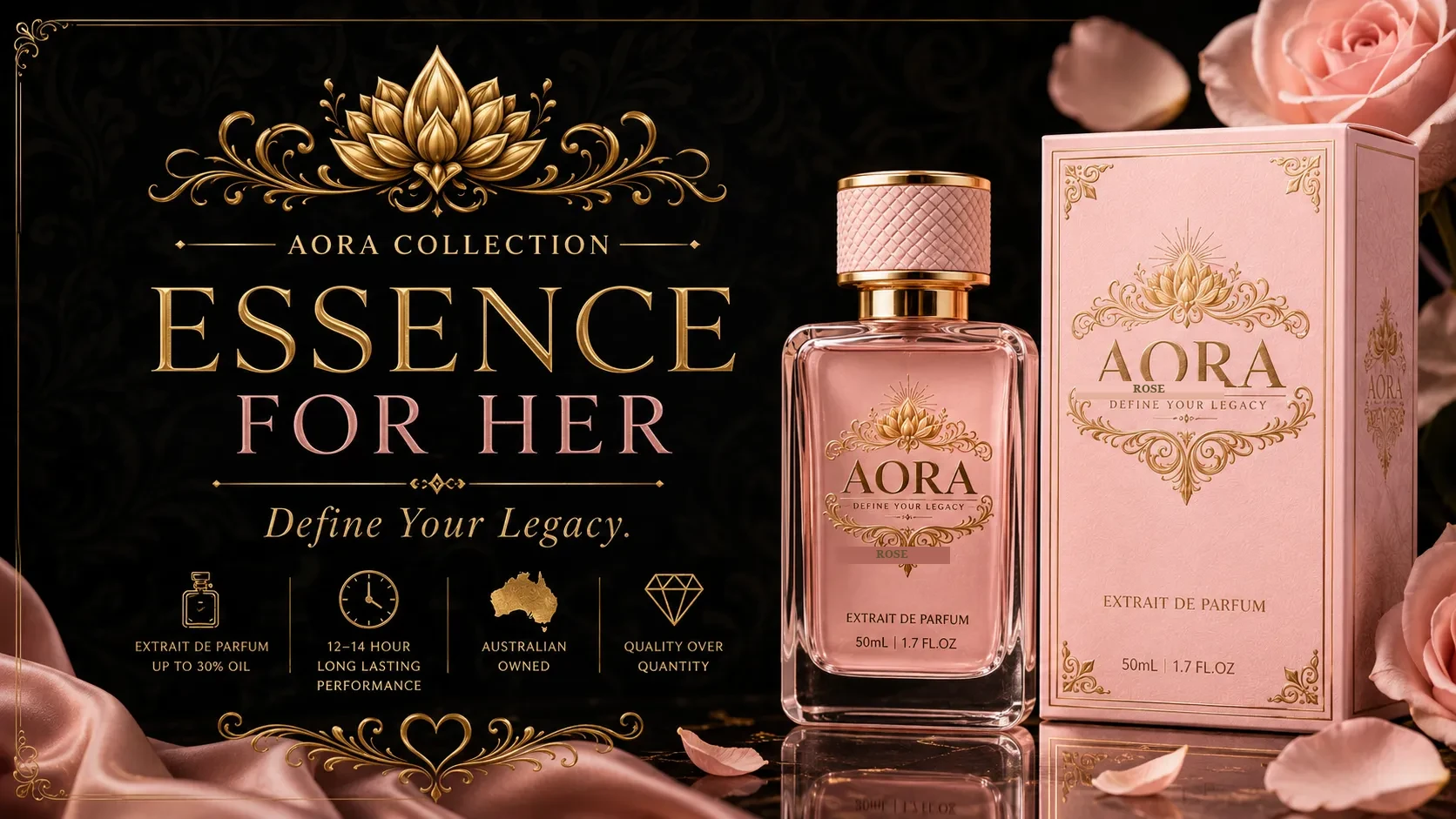 AORA ROSE fragrance